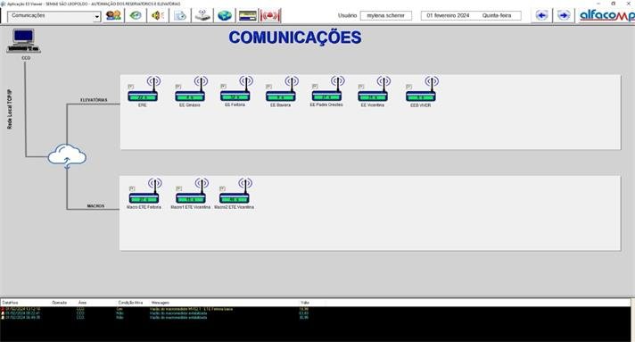 ELIPSE E3 GERA GANHOS DE ECONOMIA AO SEMAE SL NO CONTROLE DE SUA REDE DE SANEAMENTO DE ESGOTO